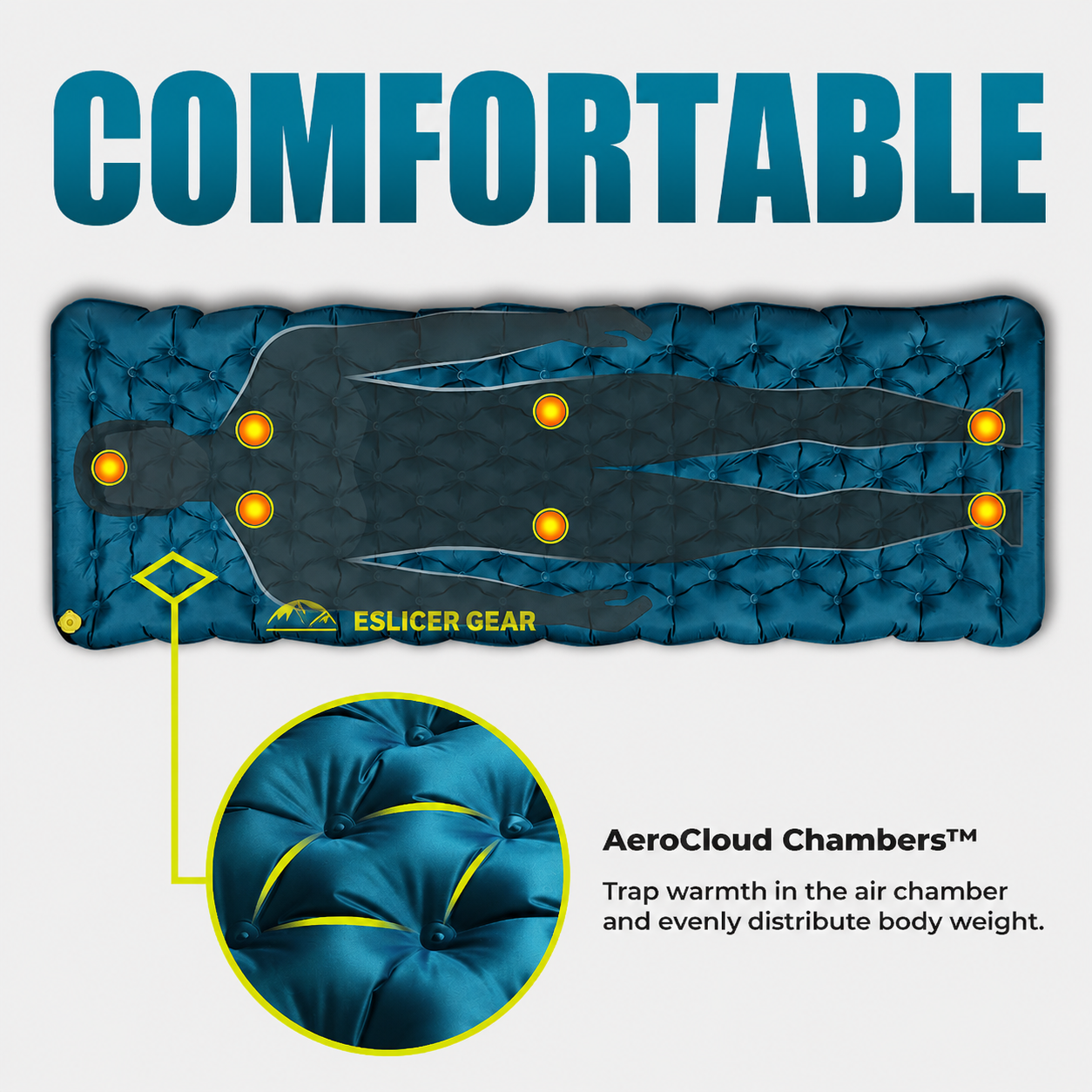 Eslicer™ Sleeping Pad Elite