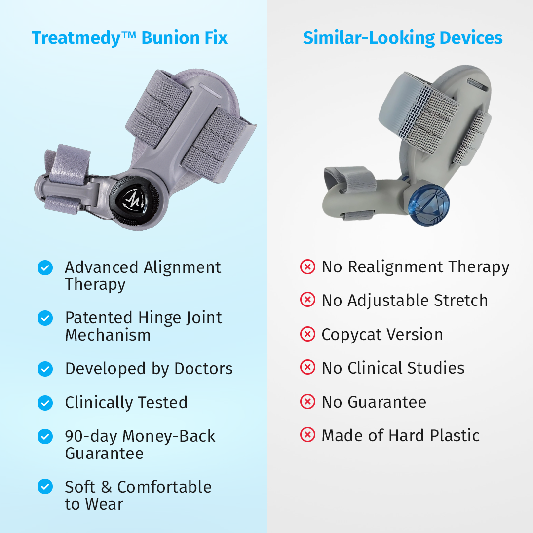Eslicer™ Bunion Fix