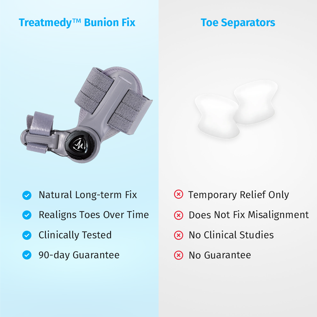 Eslicer™ Bunion Fix