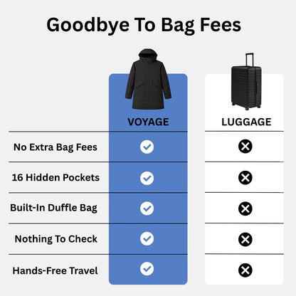 VoyageCoat™ The Packable Travel Coat