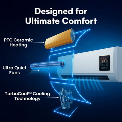 Two-in-one wall-mounted air conditioner