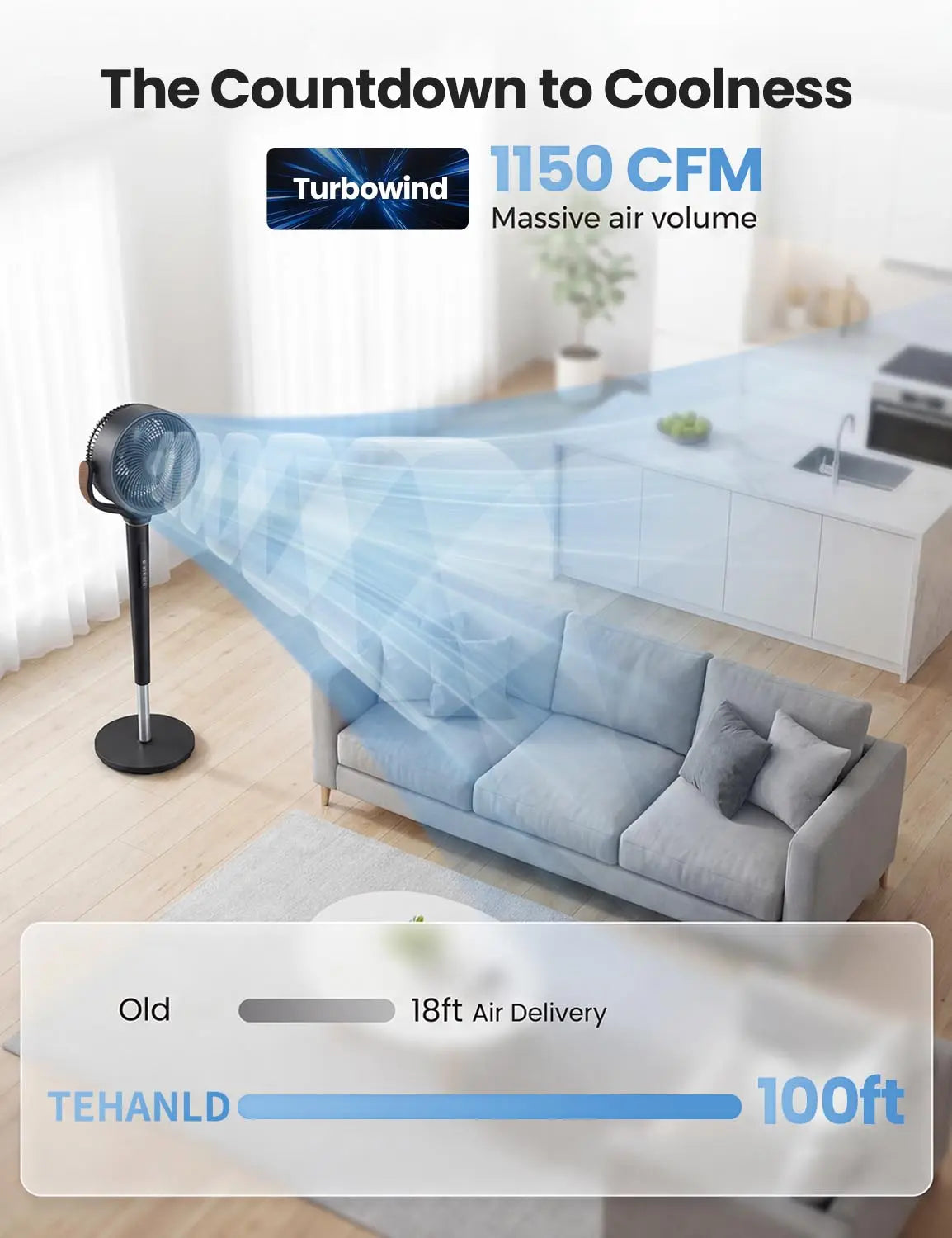 EslicerPro 120° Oscillating Standing Bedroom Fan